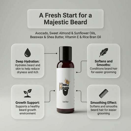 Beard Wash