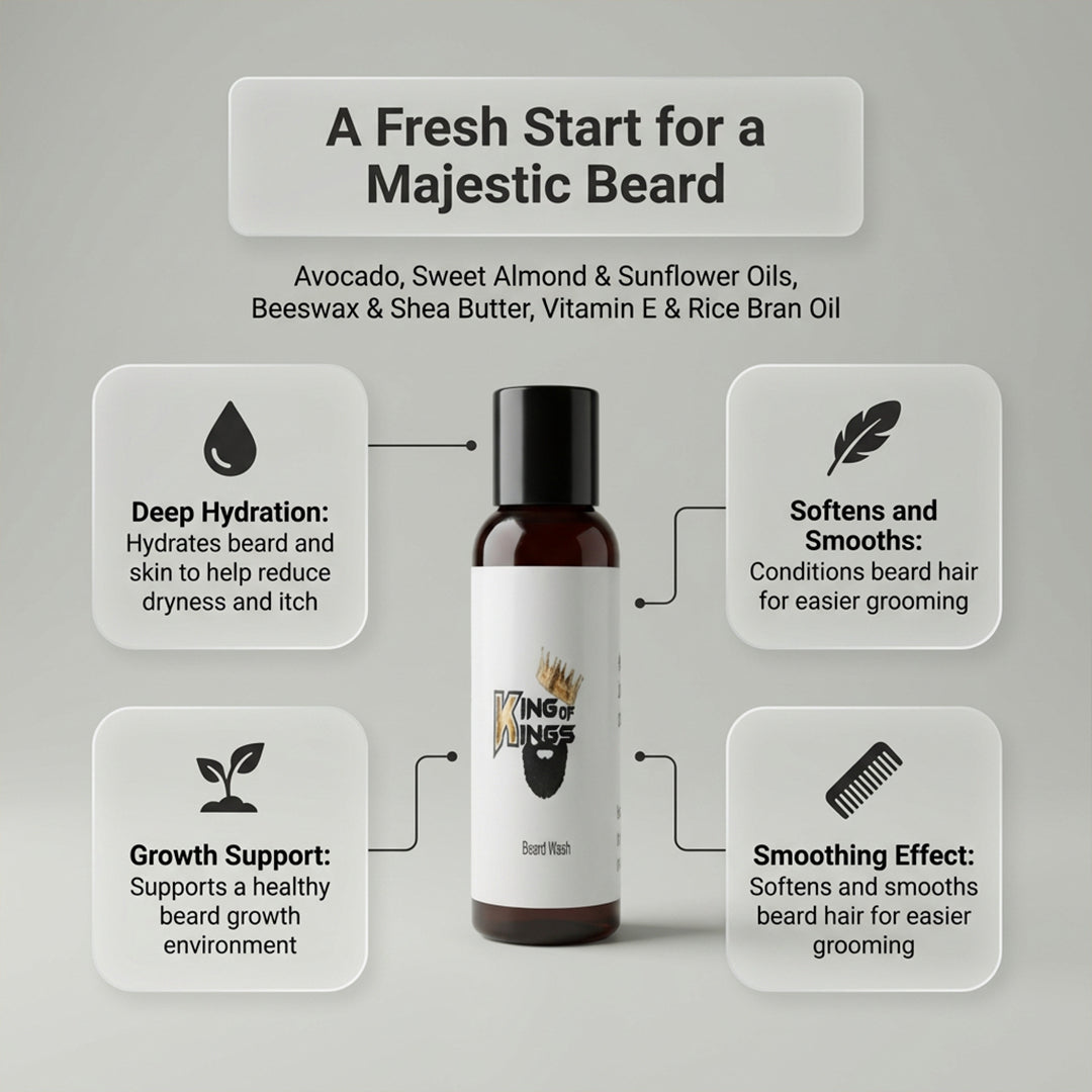 Beard Wash